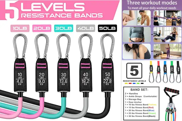 Detailed view of Best Detachable Resistance Bands