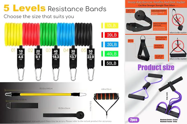 Detailed view of Best Detachable Training Bands Sets