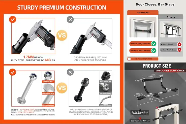 Detailed view of Best Pull Up Bars For Doors